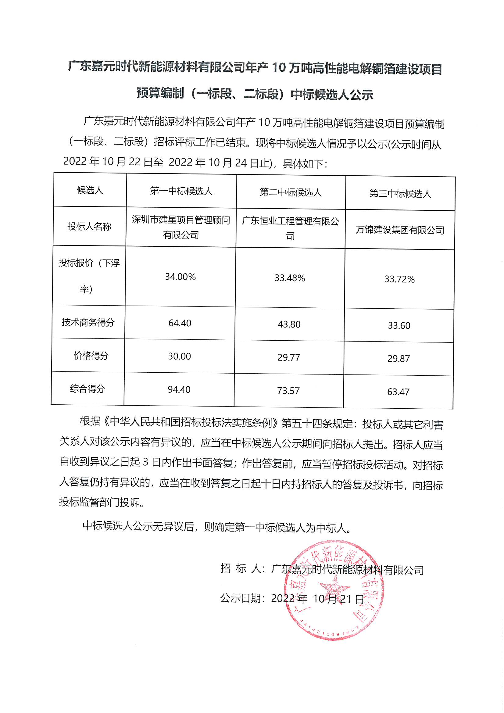 广东best365英国体育在线时代新能源材料有限公司年产10万吨高性能电解铜箔建设项目预算编制（一标段、二标段）中标候选人公示_00.png